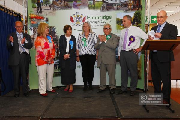 07/05/20 Elmbridge elections the count at Sandown Race Course